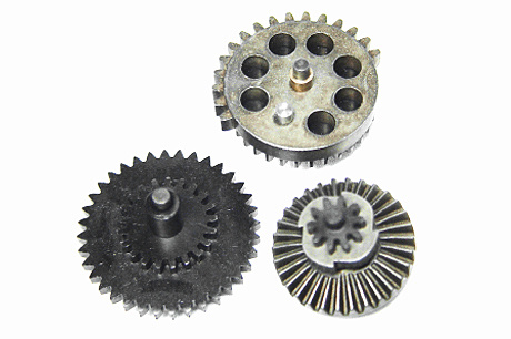 Gear sæt, High Speed