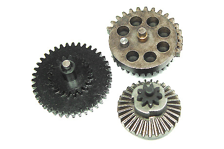 Gear sæt, Torque up