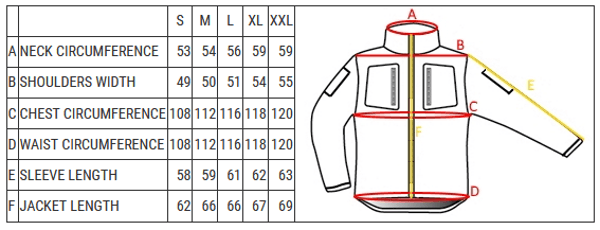 Dette er en størrelses guide for jakken