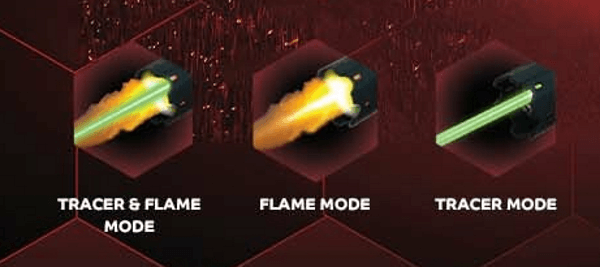 Her sees alle modes denne tracer enhed har