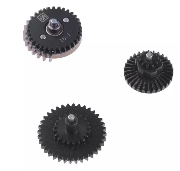 Disse gear er helt perfekte til et high speed build