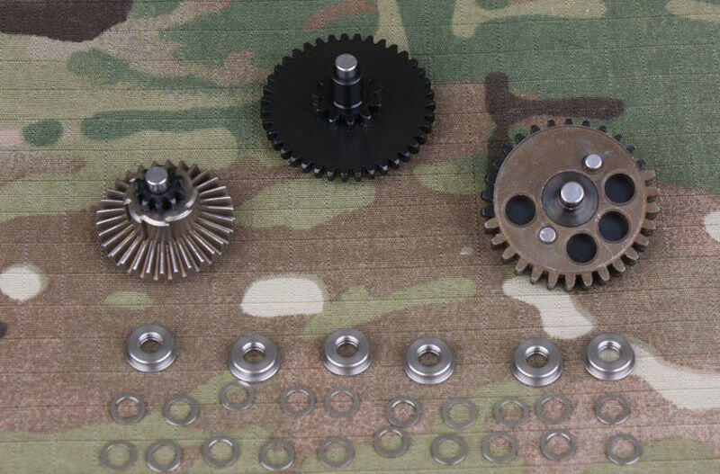 Her finder man et billigt sæt med alt man skal bruge til ens gear